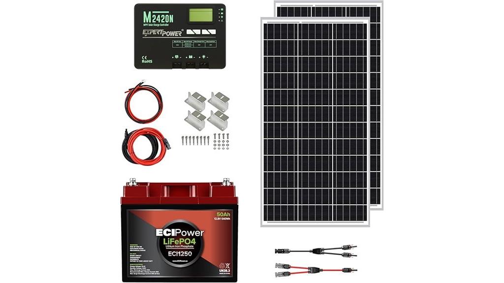 200w 12v solar kit