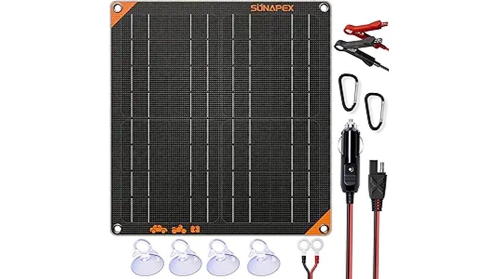 20w 12v solar charger