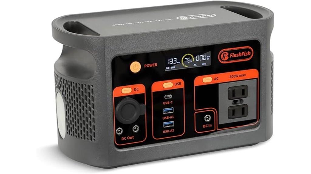 300w portable solar generator