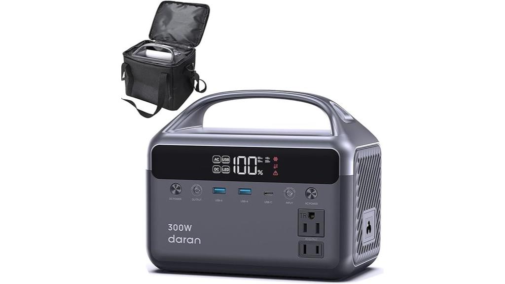 300w portable solar power