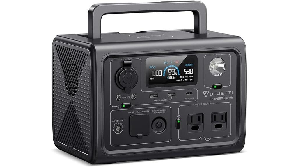 compact lifepo4 power station