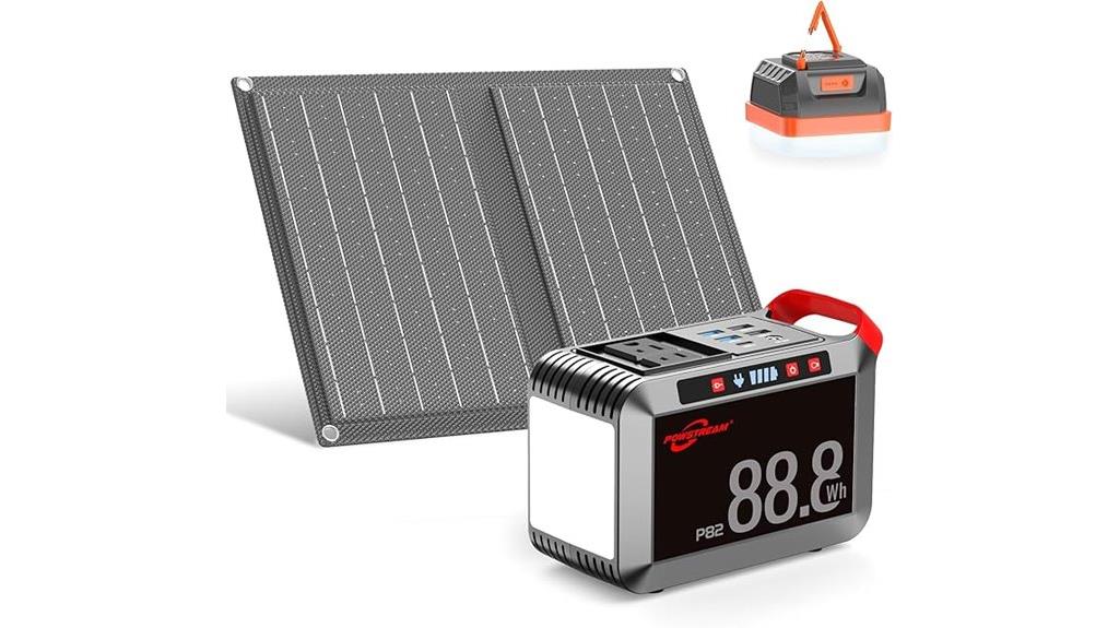high capacity solar power