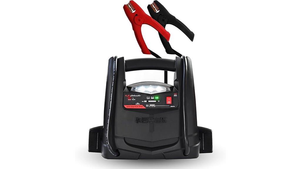 lithium jump starter power
