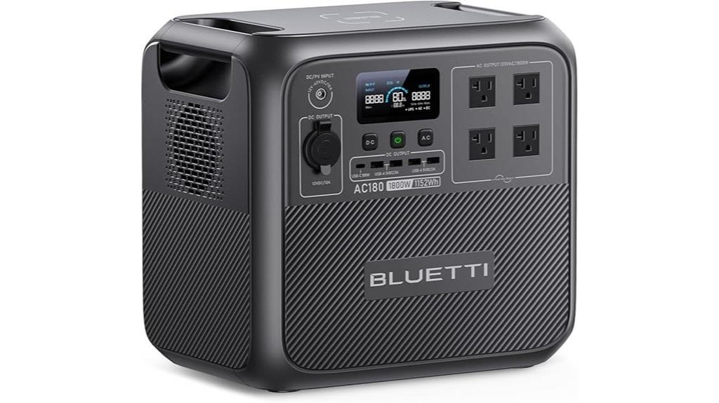 portable 1152wh lifepo4 backup