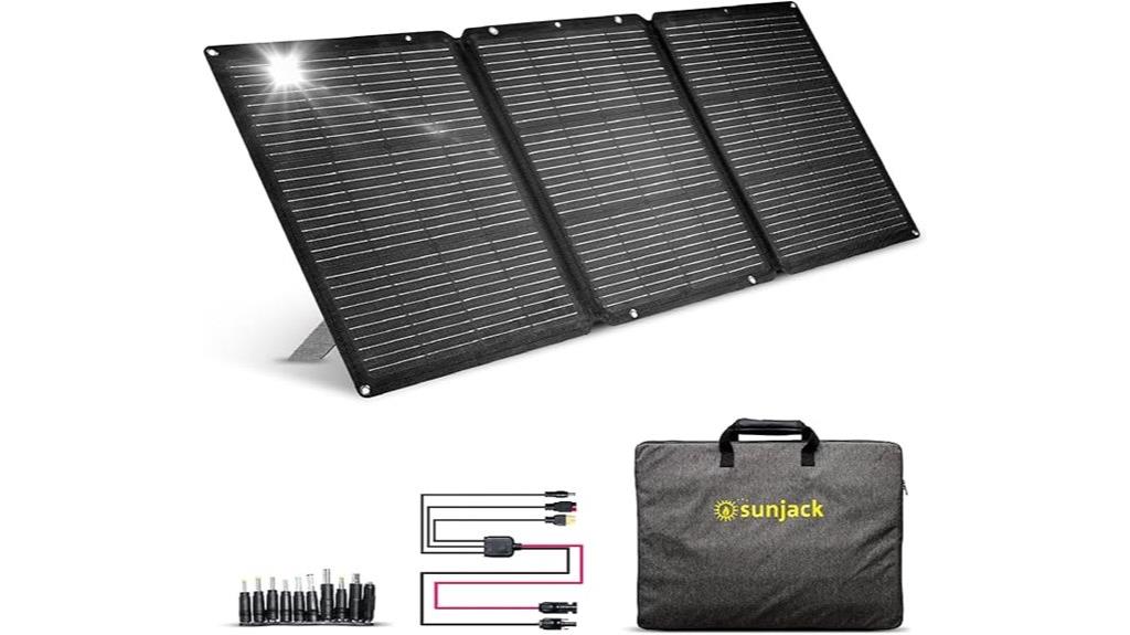 portable 120w solar panel