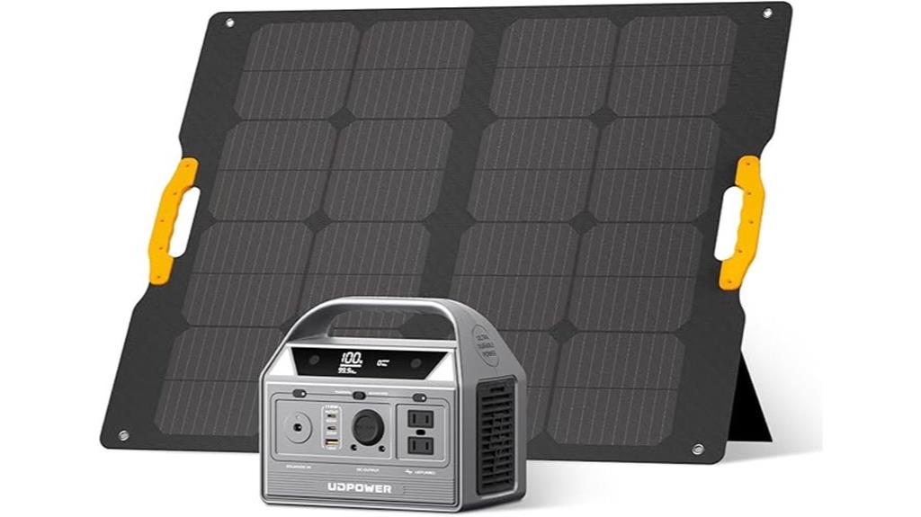 portable 256wh solar kit