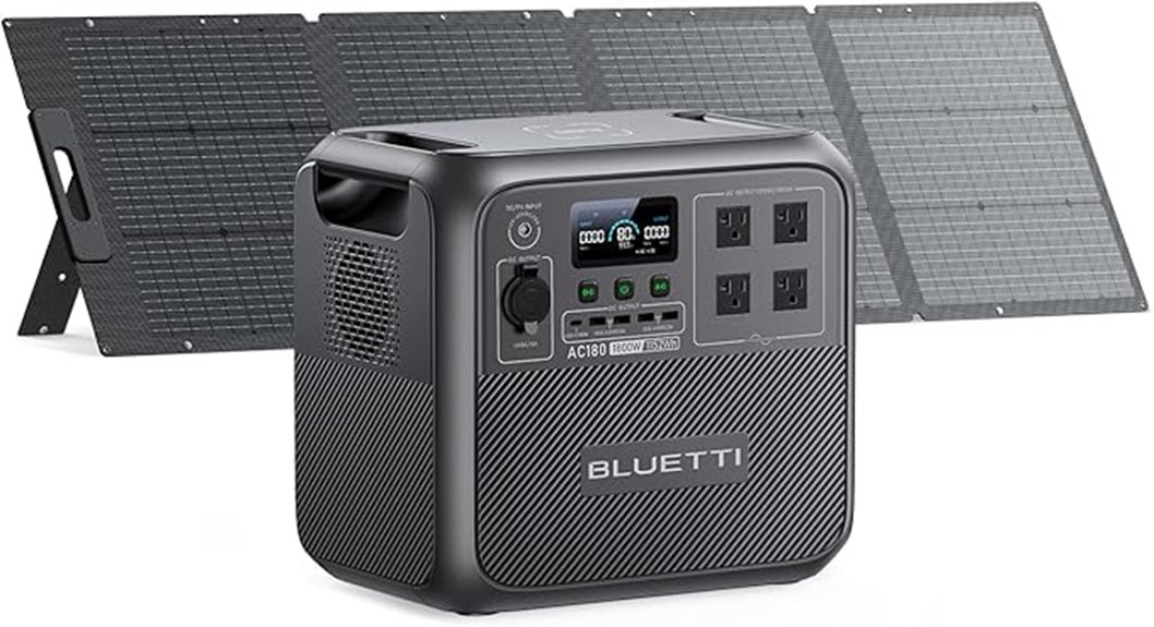 portable ac180 with panel