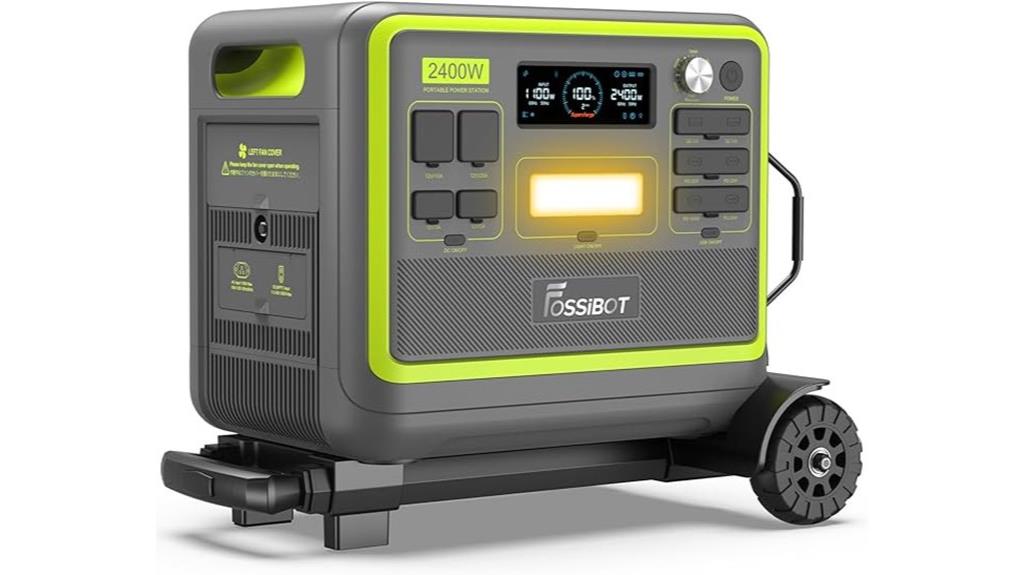 portable lifepo4 power station