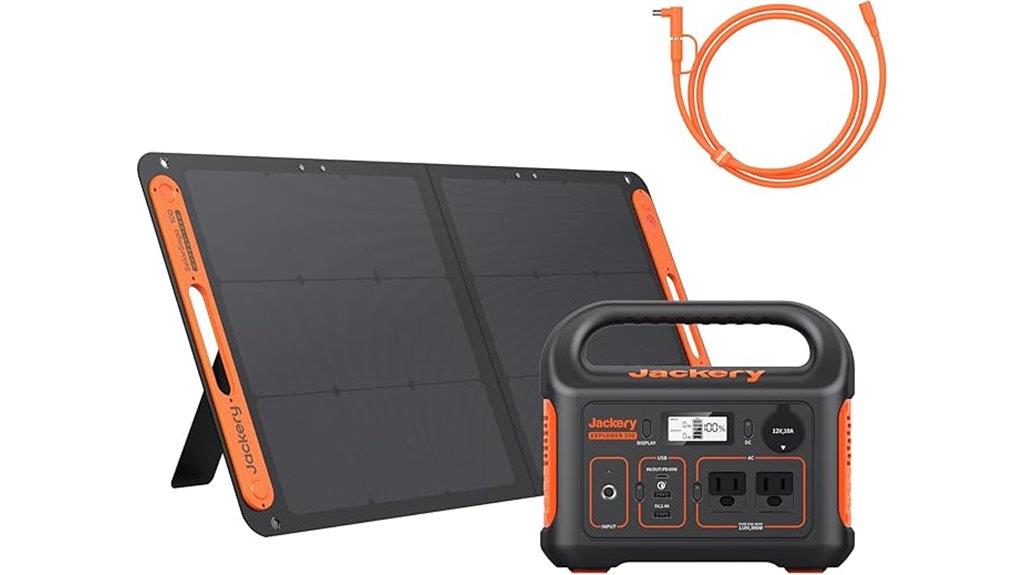 portable solar power kit