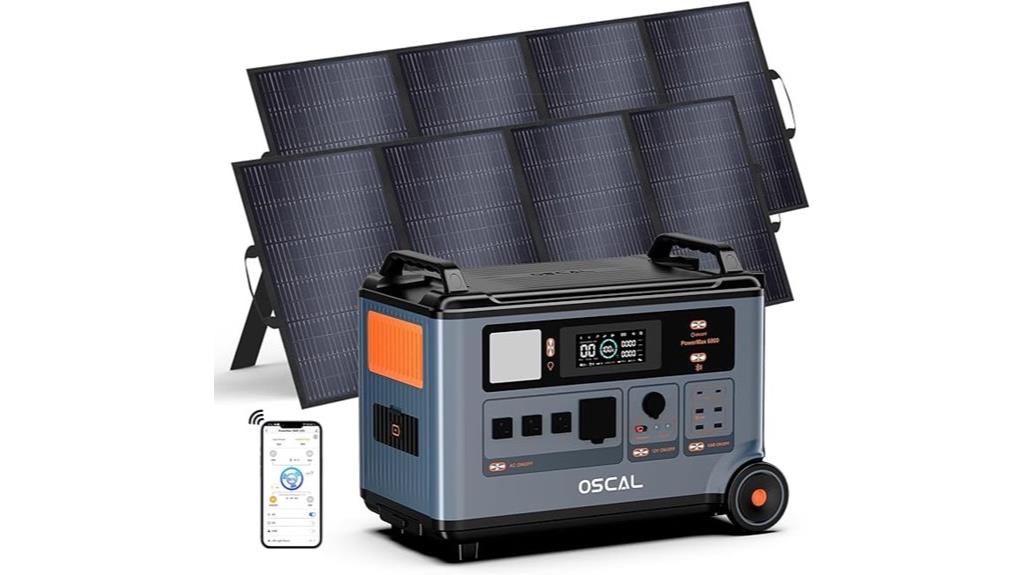powermax 6000 solar kit