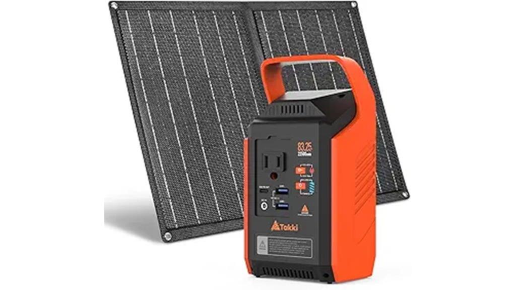 120w solar power station