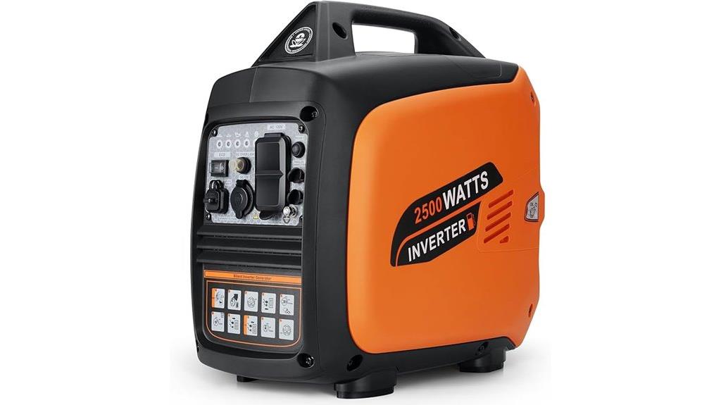 2500w co sensor generator