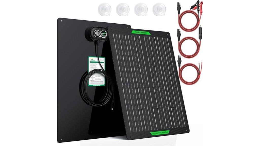 30w 12v solar charger