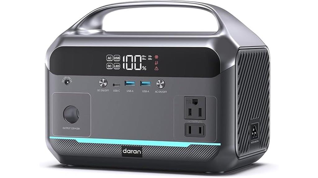 600w surge 288wh battery