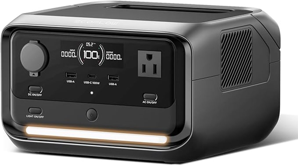 ef ecoflow river 3 plus