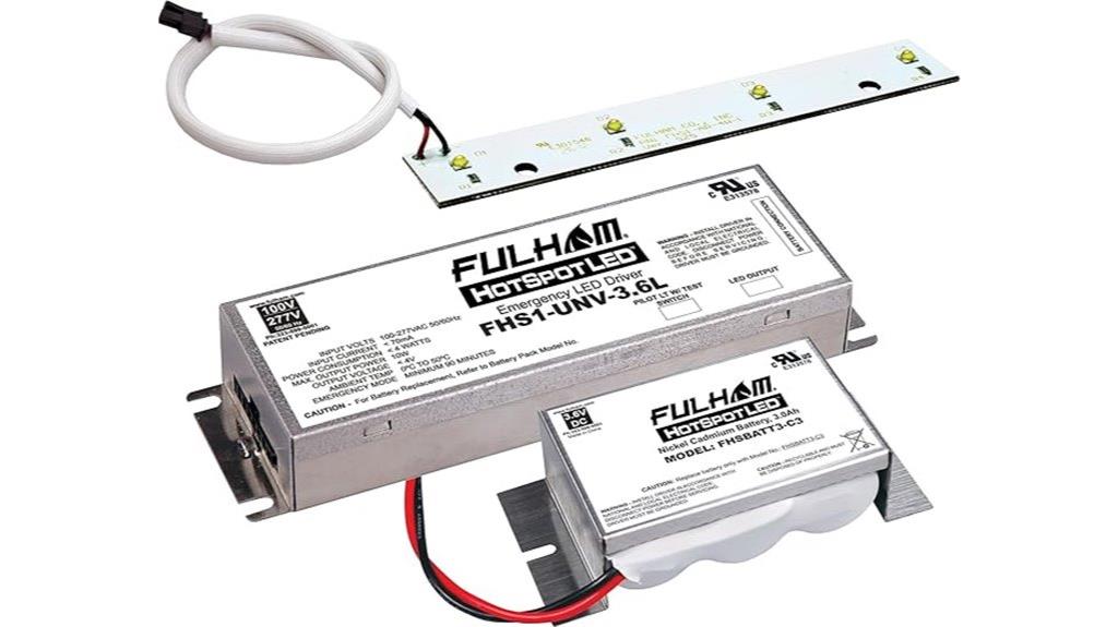 fulham hotspot emergency kit