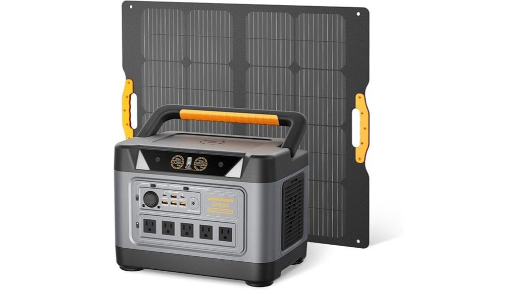 high capacity solar power