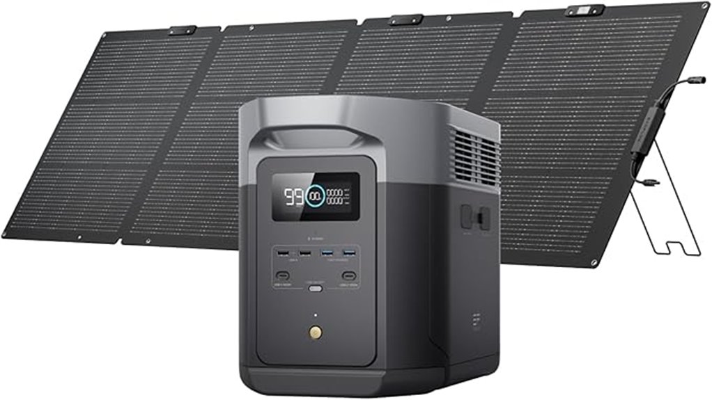 high capacity solar power kit