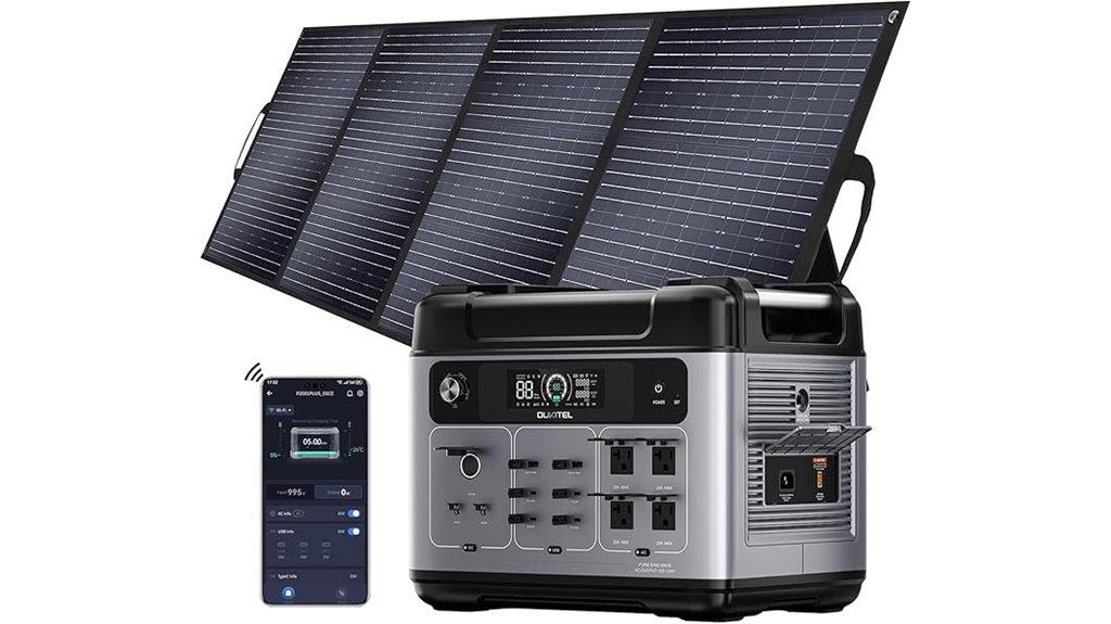 high capacity solar power station