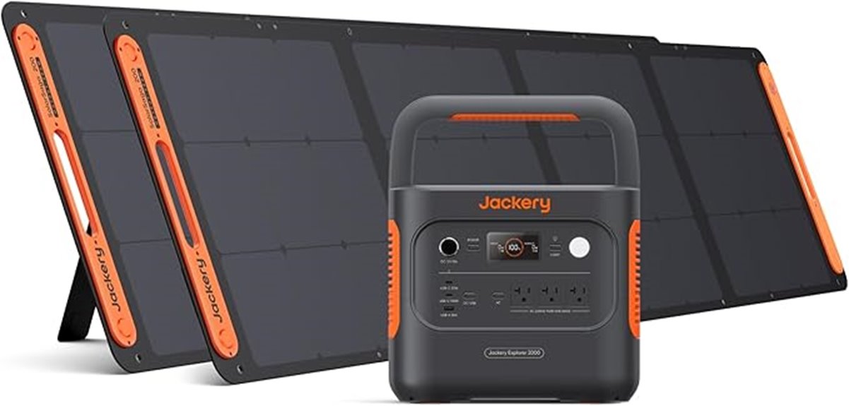 high capacity solar power system