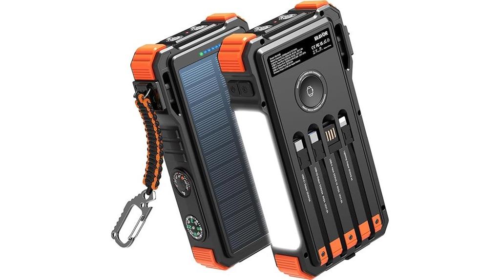 high capacity solar power