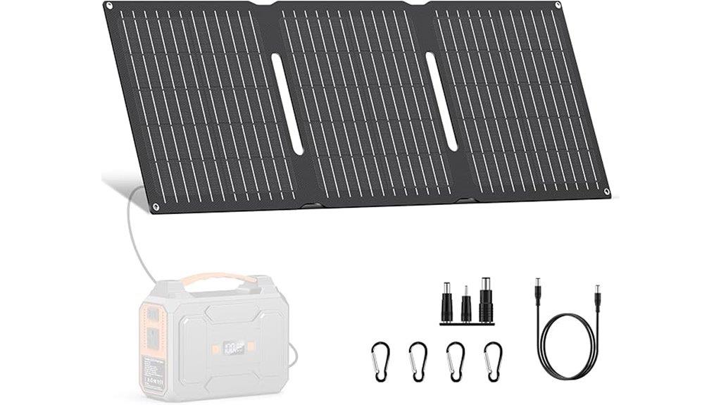 portable 22w solar panel