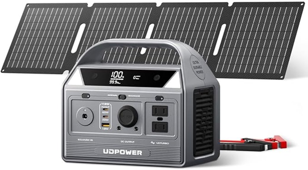 portable 400w solar generator