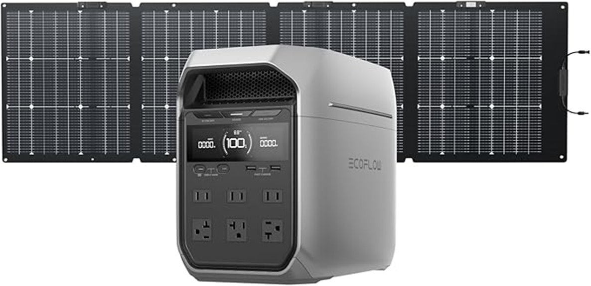 portable ecoflow solar power