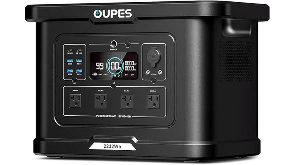 portable high capacity power station
