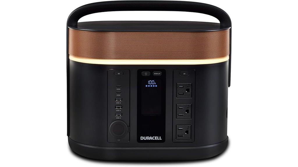 portable power station