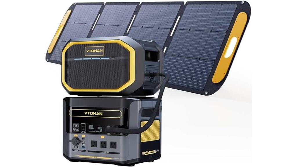 portable solar power bundle