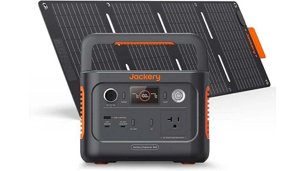 portable solar power kit