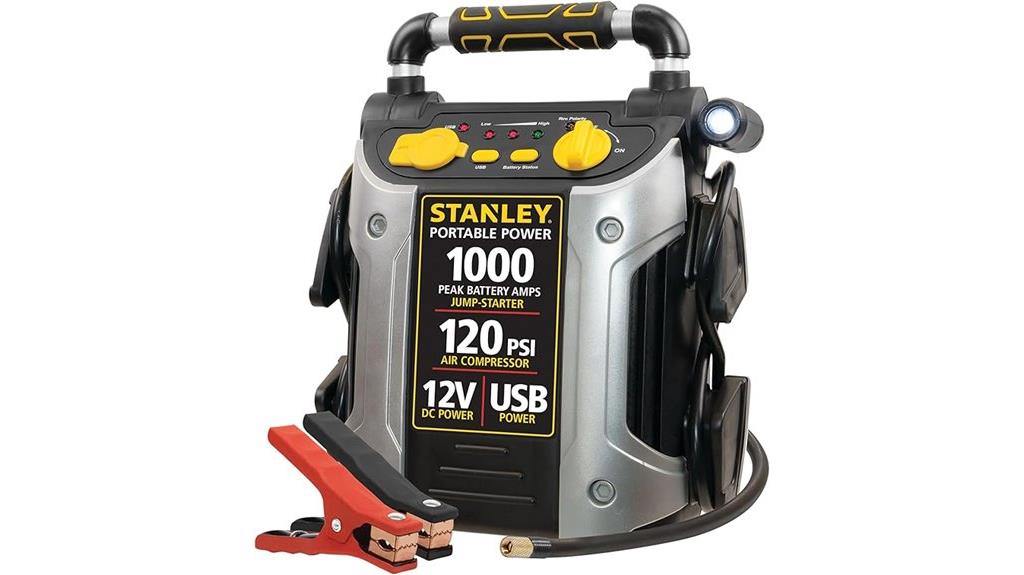 stanley j5c09 power station