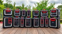 top 14 240v power bundles