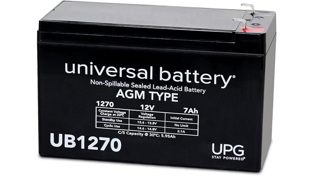 ups backup battery replacement
