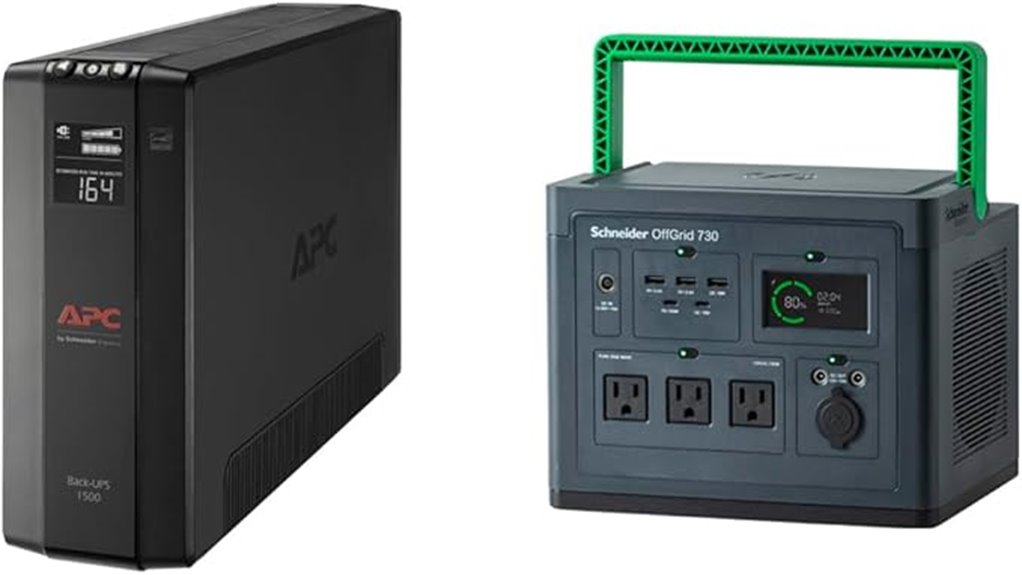 ups solar power bundle