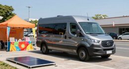 quiet lasting mobile power
